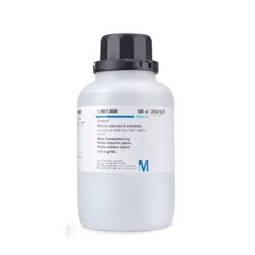 Sulfate Standard for IC